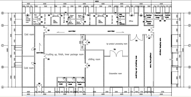 Готовая бойня